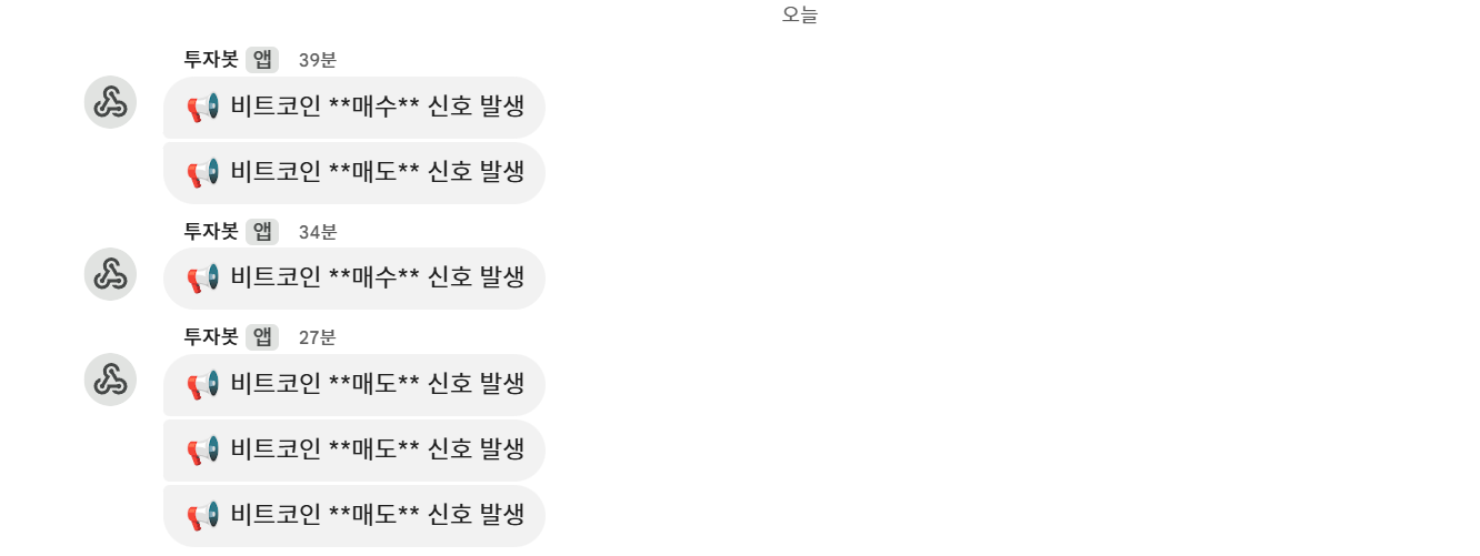 구글 채팅 앱에 표시된 비트코인 매수/매도 신호 알림 메시지들