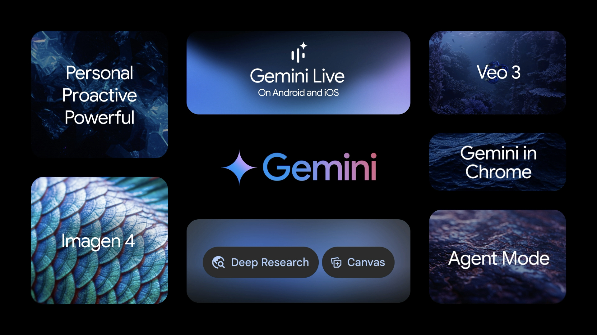 Google I/O 2025에서 발표된 Gemini의 핵심 기능들 - Gemini Live, Veo 3, Imagen 4, Deep Research, Canvas, Agent Mode 등이 표시된 화면