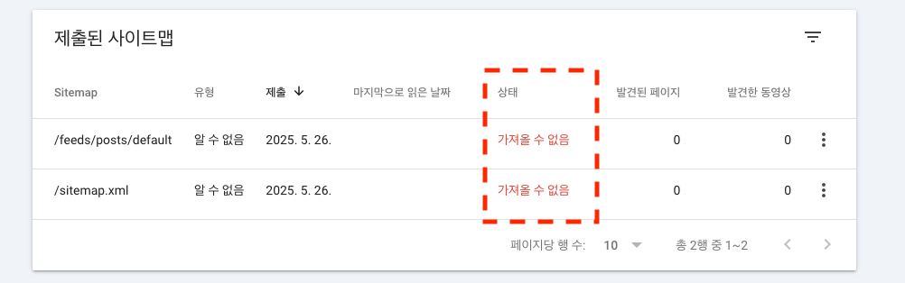 구글 서치콘솔 사이트맵 제출 후 상태 확인 화면 - feeds/posts/default와 sitemap.xml이 모두 읽을 수 없음 상태로 표시됨